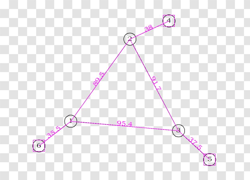 Triangle Circle Area Purple - Body Jewellery - Dreiecke Transparent PNG