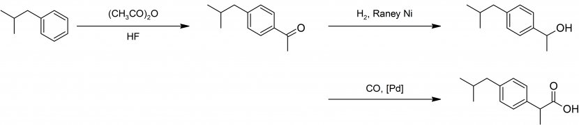 Oxidative Coupling Chemical Reaction Biginelli - Tree - Synthesis Transparent PNG