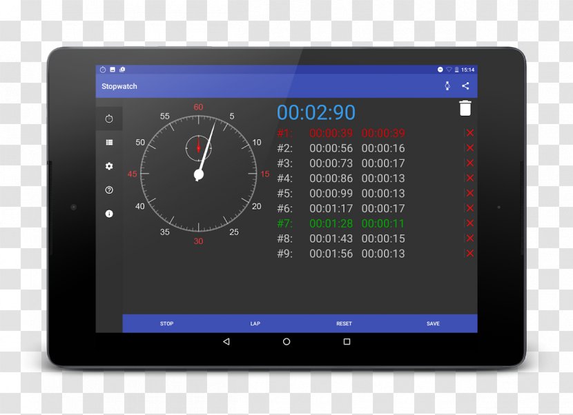 Tablet Computers Multimedia Display Device - Gadget - Predator Countdown Timer Transparent PNG