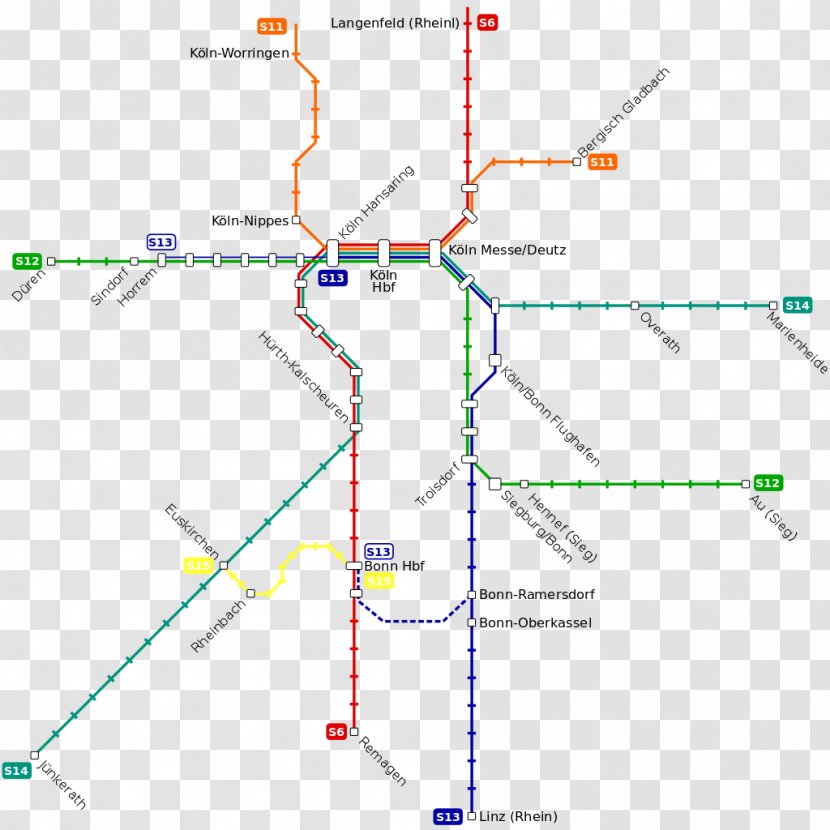 Cologne S-Bahn Rhein-Sieg Rail Transport S-train H-Bahn - Diagram - Media Source Extensions Transparent PNG