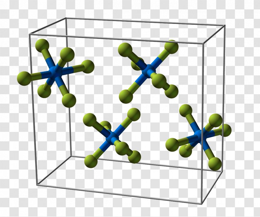 Uranium Hexafluoride Sulfur Gas Uranium-235 - Chemistry Transparent PNG