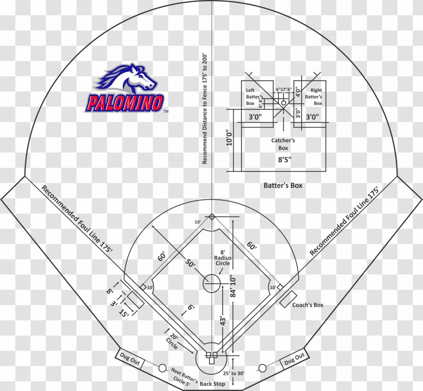 Baseball Field PONY And Softball Pitch Rules - Diagram Transparent PNG