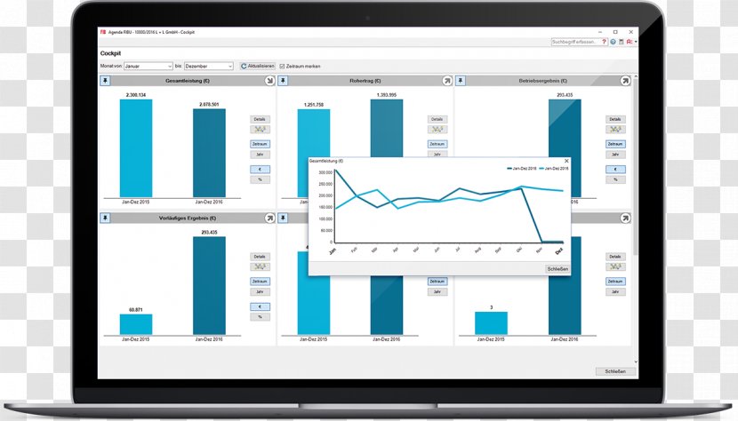 Computer Program Business Monitors LIGA.net Vendor Transparent PNG