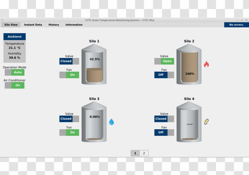 Brand Electronics - System - Design Transparent PNG