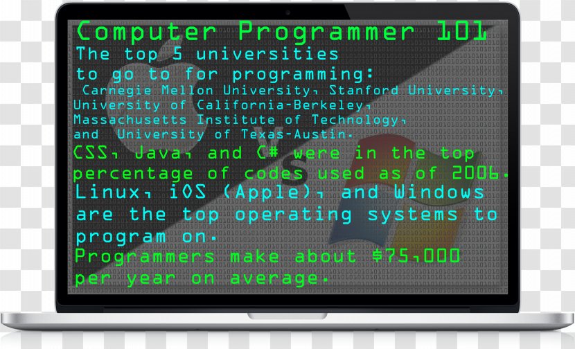 Display Advertising Computer Terminal Font - Screen Transparent PNG