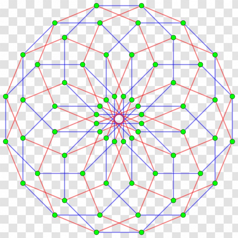 Edge Hypercube Polytope Regular Polygon - Length - Polygonum Multiflorum Transparent PNG