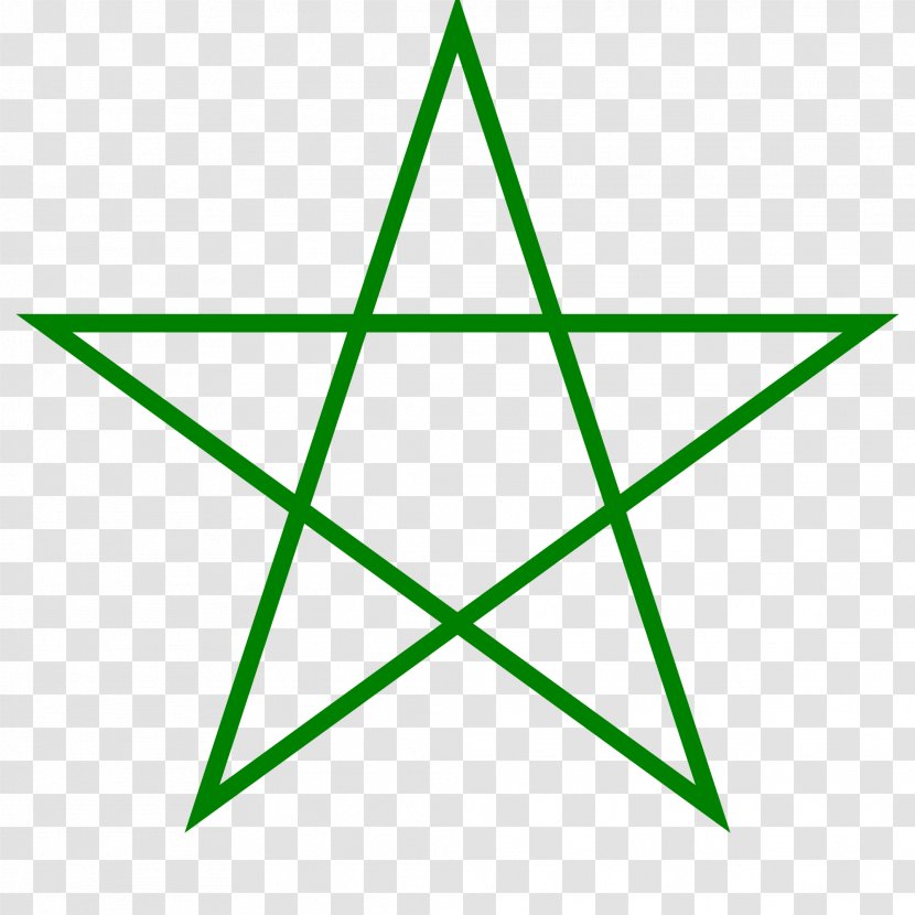 Star Polygon Circle Regular Five-pointed - Satanic Transparent PNG