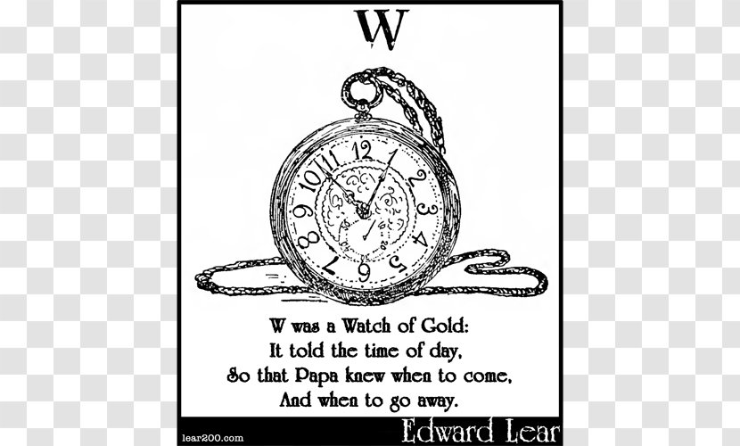 Tweedledum Alice's Adventures In Wonderland Queen Of Hearts Mad Hatter Lock Screen - Monochrome - Limerick Day Transparent PNG