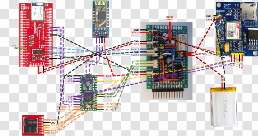 Wiring Diagram Loudspeaker DirtyTooth Bluetooth - Technology - Kill Virus Transparent PNG