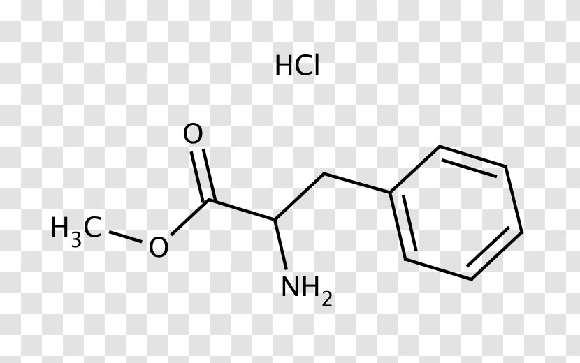 Chemical Substance Sulfonylurea Pharmaceutical Drug Glibenclamide Secretion - Pancreas - Phenylalanine Racemase Transparent PNG
