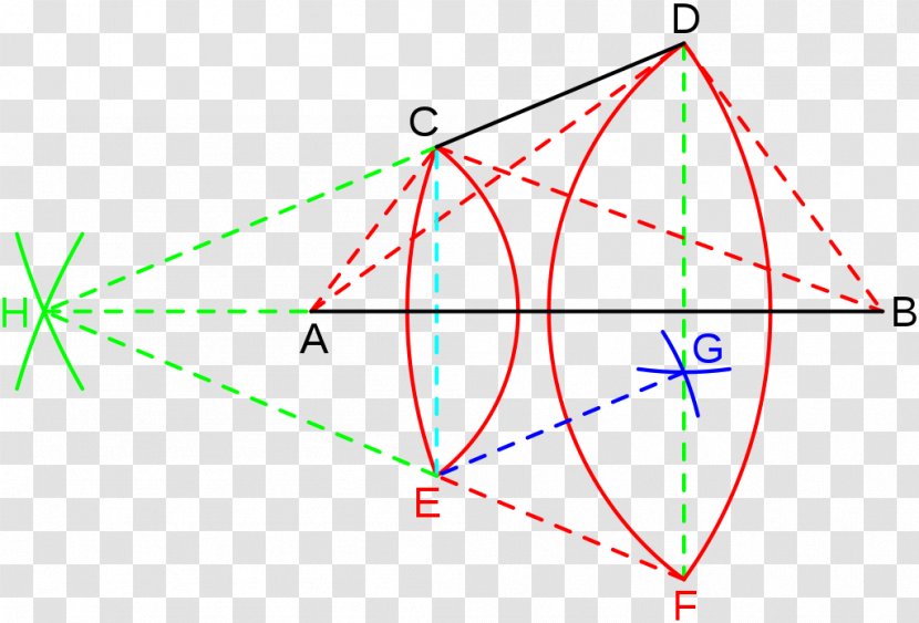 La Geometria Del Compasso Geometry Triangle Pythagorean Theorem Pavia - Lorenzo Mascheroni Transparent PNG