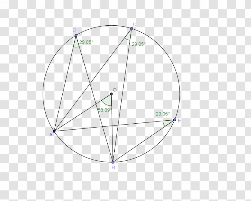 Circle Angle Geometry Centre Point - Circumference Transparent PNG