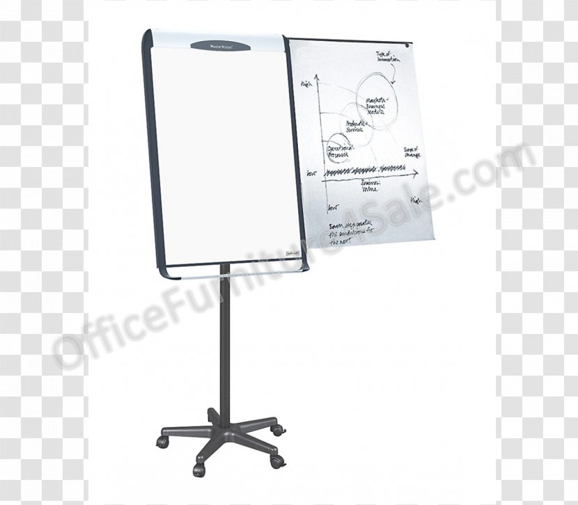 Office Supplies Easel Flip Chart Furniture Staples - Table - Drying Frame Transparent PNG