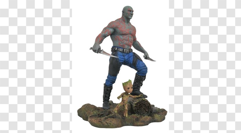 Groot Drax The Destroyer Rocket Raccoon Star-Lord Gamora - Marvel Cinematic Universe Transparent PNG