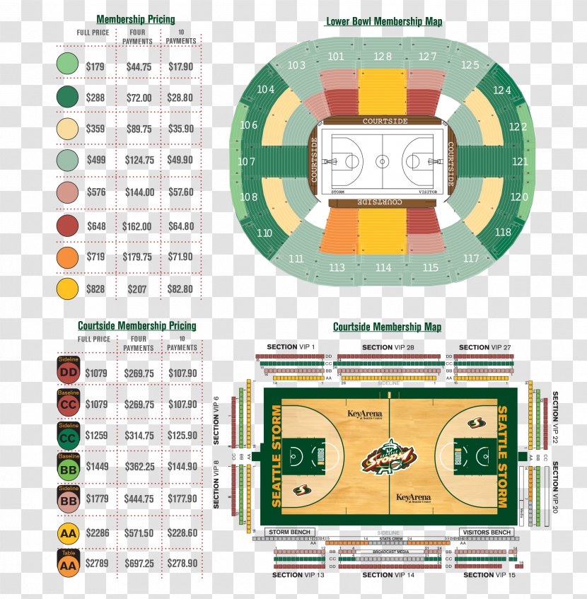 Price Seattle Storm Ticket - Area Transparent PNG