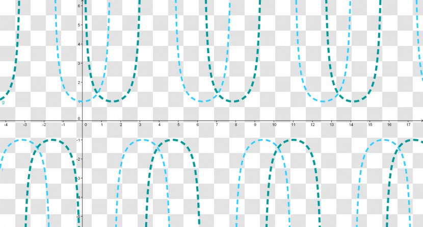 Paper Graphic Design Point Angle Pattern - Frame Transparent PNG