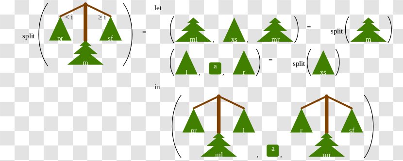 Finger Tree Persistent Data Structure - Area - Middle Transparent PNG