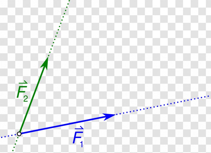 Parallelogram Of Force Angle Mechanics - Edge Transparent PNG