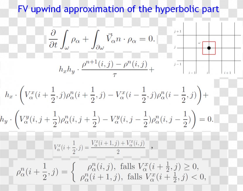 Document Handwriting Line Point Angle - Parallel Transparent PNG