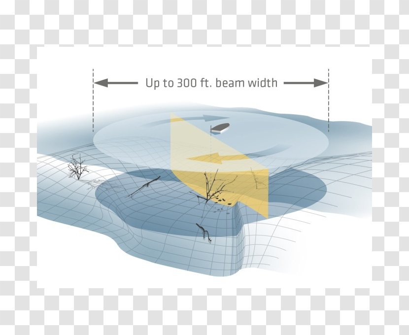 Mattress Water Resources - Furniture Transparent PNG