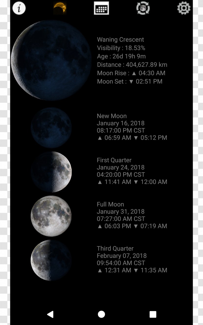 Moon Lunar Phase June 2011 Eclipse January 2018 December - Sky Transparent PNG