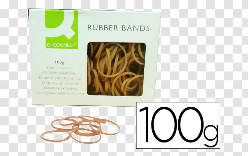 Brand Rubber Bands Food Garanti Bank - Gomas Transparent PNG