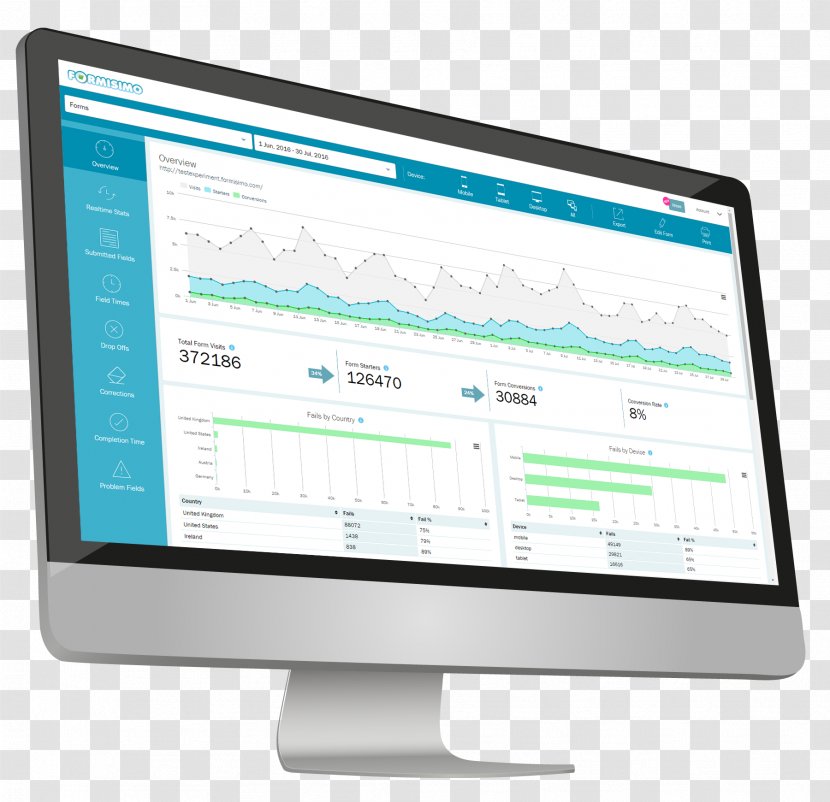 Formisimo Web Development Computer Monitors Design - Display Advertising Transparent PNG