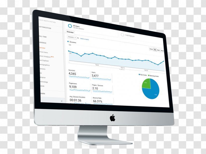 Business Process Marketing Analytics Advertising - Computer Monitor Transparent PNG