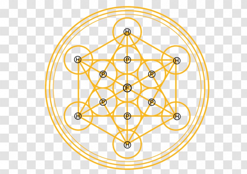 Metatron's Cube Royalty-free Photography - Geometry - Succes Transparent PNG