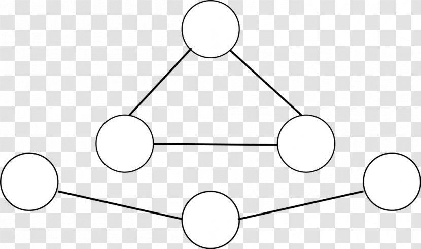 Clustering Coefficient Graph Theory Clique Cluster Analysis - Symmetry Transparent PNG