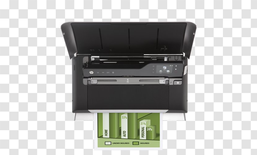 Inkjet Printing Hewlett-Packard Multi-function Printer Officejet - Hp 150 - Hewlett-packard Transparent PNG