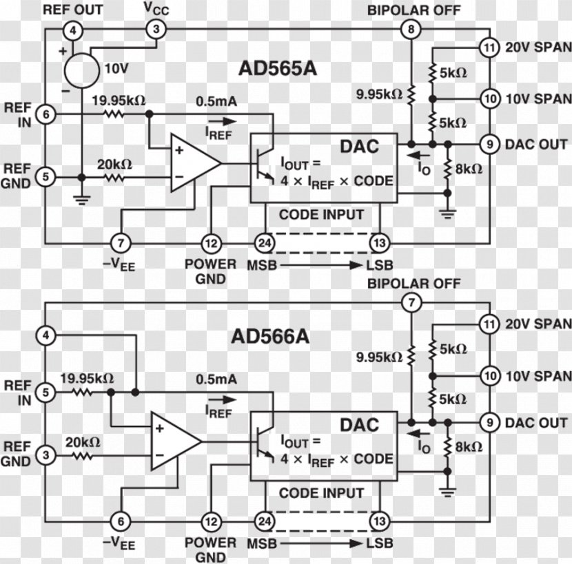Analogue Electronics Digital-to-analog Converter Datasheet Analog Devices Electrical Switches - Frame - Silhouette Transparent PNG