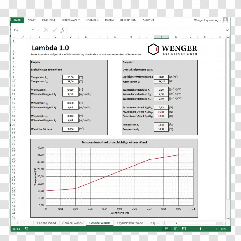 Thermal Conduction Heat Exchanger Thermodynamics Computational Fluid Dynamics Energy - Brand - Wenger Transparent PNG