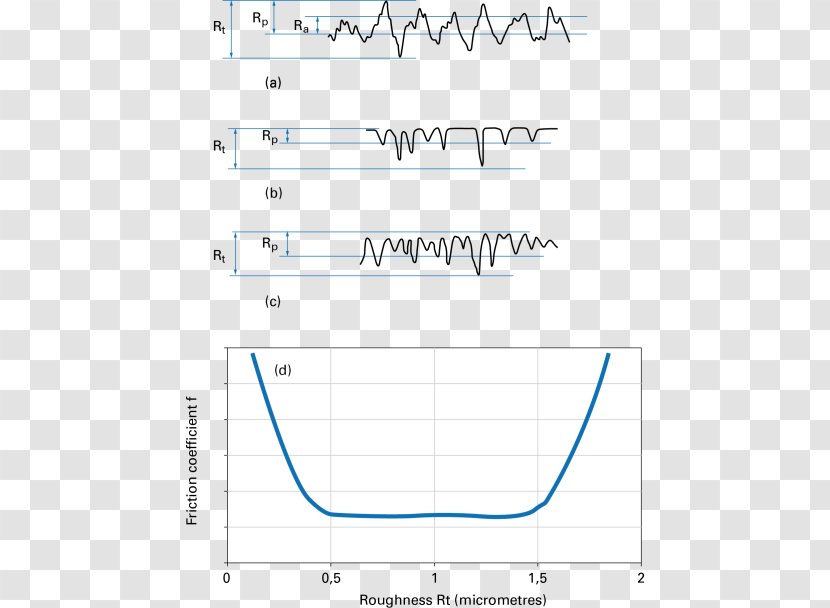 Line Angle Document Microsoft Azure - Dried Figs Transparent PNG