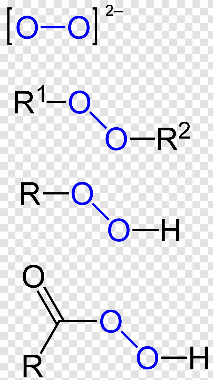 Hydrogen Peroxide Chemical Compound Functional Group - Oxidation State - V Transparent PNG