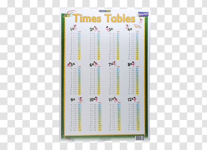 Multiplication Table Chart Division - Pencil Transparent PNG