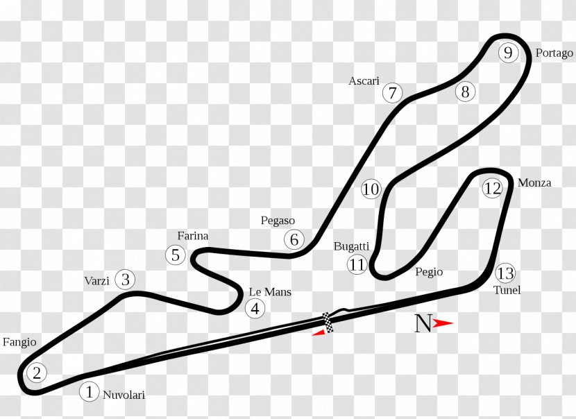 Circuito Del Jarama De Jerez Formula 1 Circuit Gilles Villeneuve Race Track - Silverstone Transparent PNG