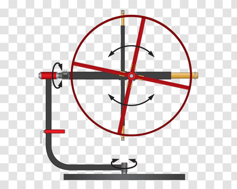 Helicopter Rotor Sanojen Synty Retreating Blade Stall Cross-linked Polyethylene - Aircraft Transparent PNG