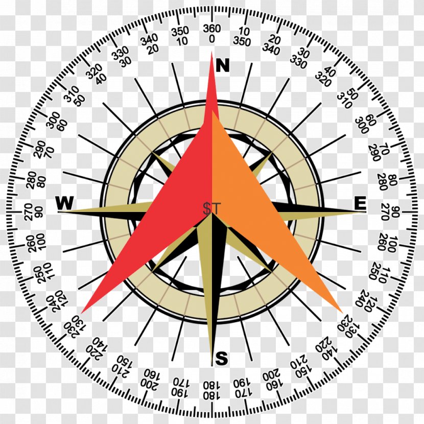 True North Compass Rose Points Of The - Area Transparent PNG