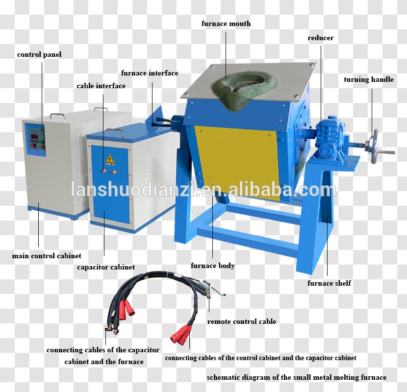 Induction Furnace Heating Steel Scrap - Stainless - Labor Transparent PNG