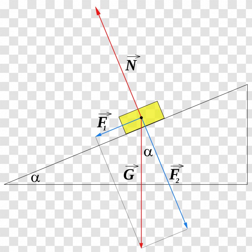 Angle Inclined Plane Force Simple Machine - Friction Transparent PNG