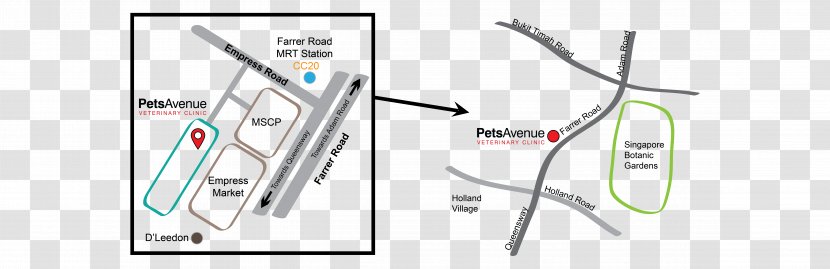 Pets Avenue Vet Emergency Veterinarian Veterinary Medicine Location - Map - SIngapore Transparent PNG
