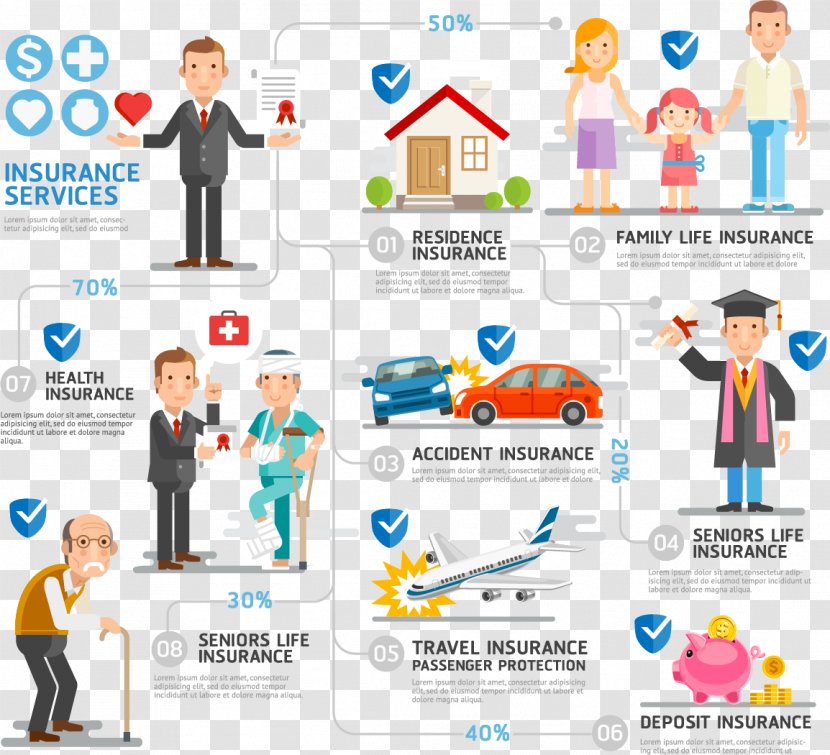 Health Insurance Life Royalty-free - Online Advertising - Fashion Automobile Business Vector Material, Transparent PNG