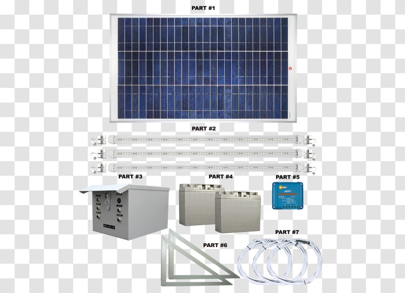 Battery Charger Solar Energy Transparent PNG