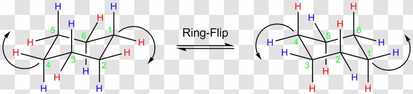 Cyclohexane Conformational Isomerism Axial Ring Flip Chemistry - Heart - Page Transparent PNG