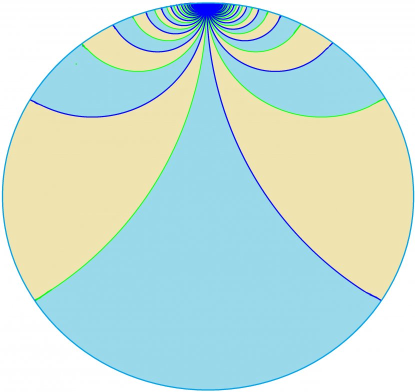 Circle Yellow Symmetry Teal Pattern - Mirror Transparent PNG