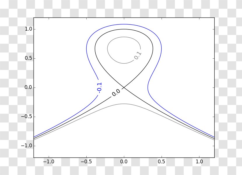 Line Drawing Point - White Transparent PNG