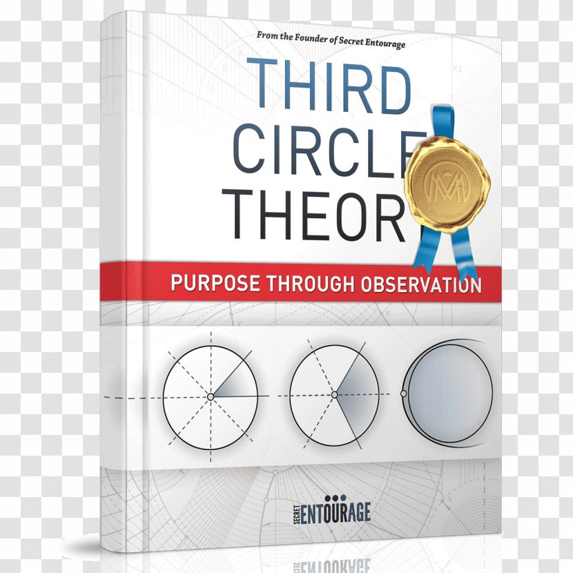 Third Circle Theory: Purpose Through Observation Amazon.com The Five Paths Elon Musk: Tesla, SpaceX, And Quest For A Fantastic Future What Cards Said - Bookselling - Book Transparent PNG