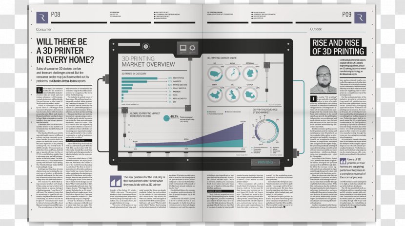 Computer Software Infographic Data Visualization Template - Behance - Communication Transparent PNG