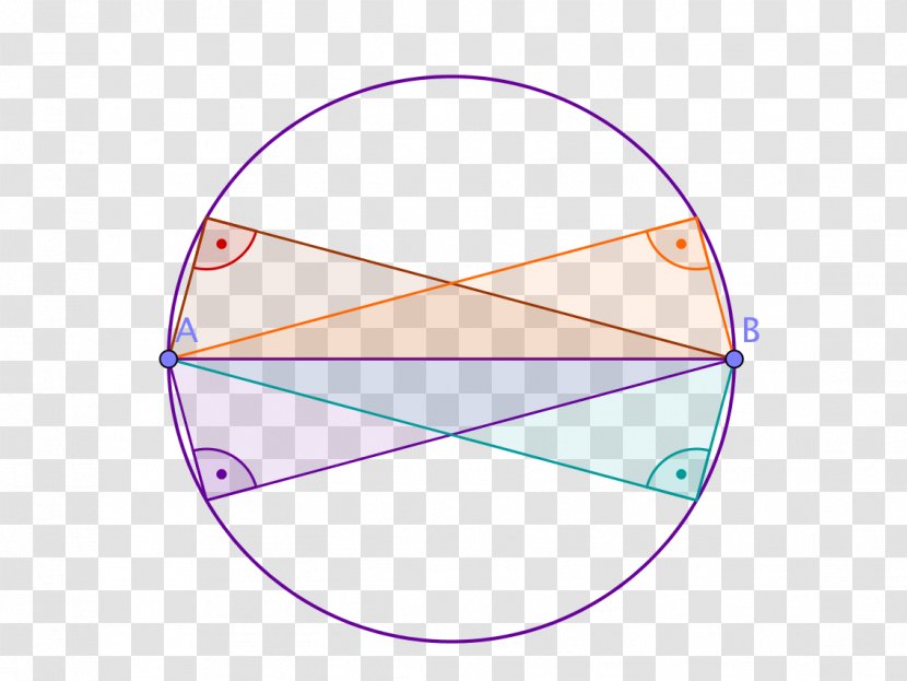 Product Design Circle Point Angle Transparent PNG